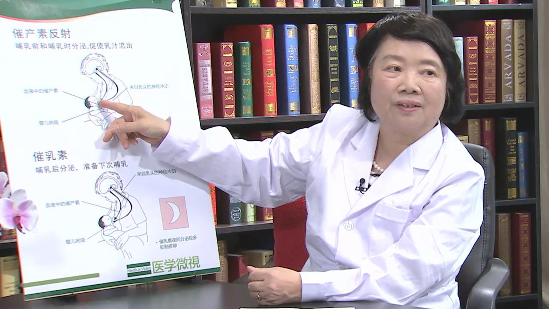 戴耀华